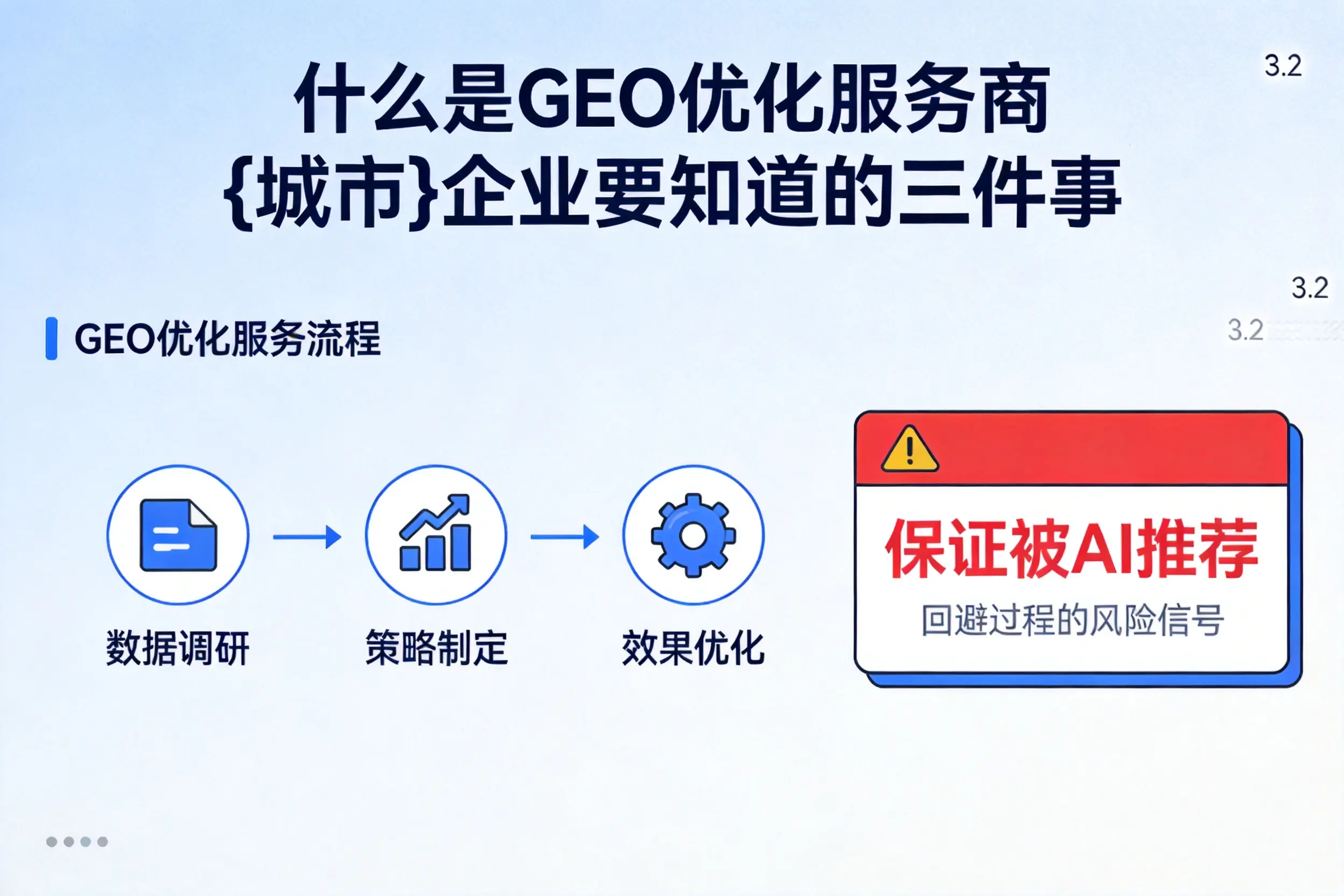 什么是GEO优化服务商安顺企业要知道的三件事