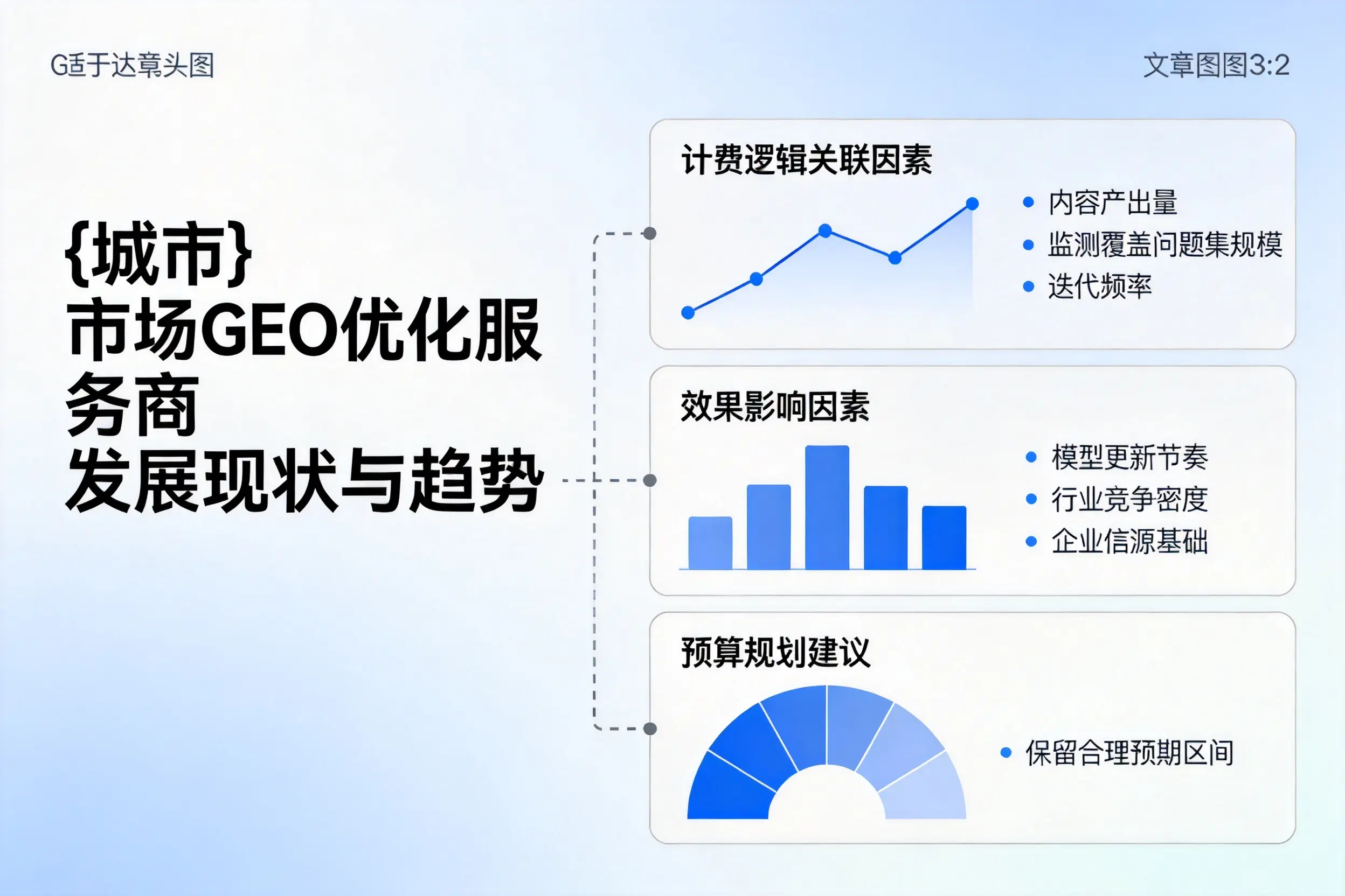 安顺市场GEO优化服务商的发展现状与趋势