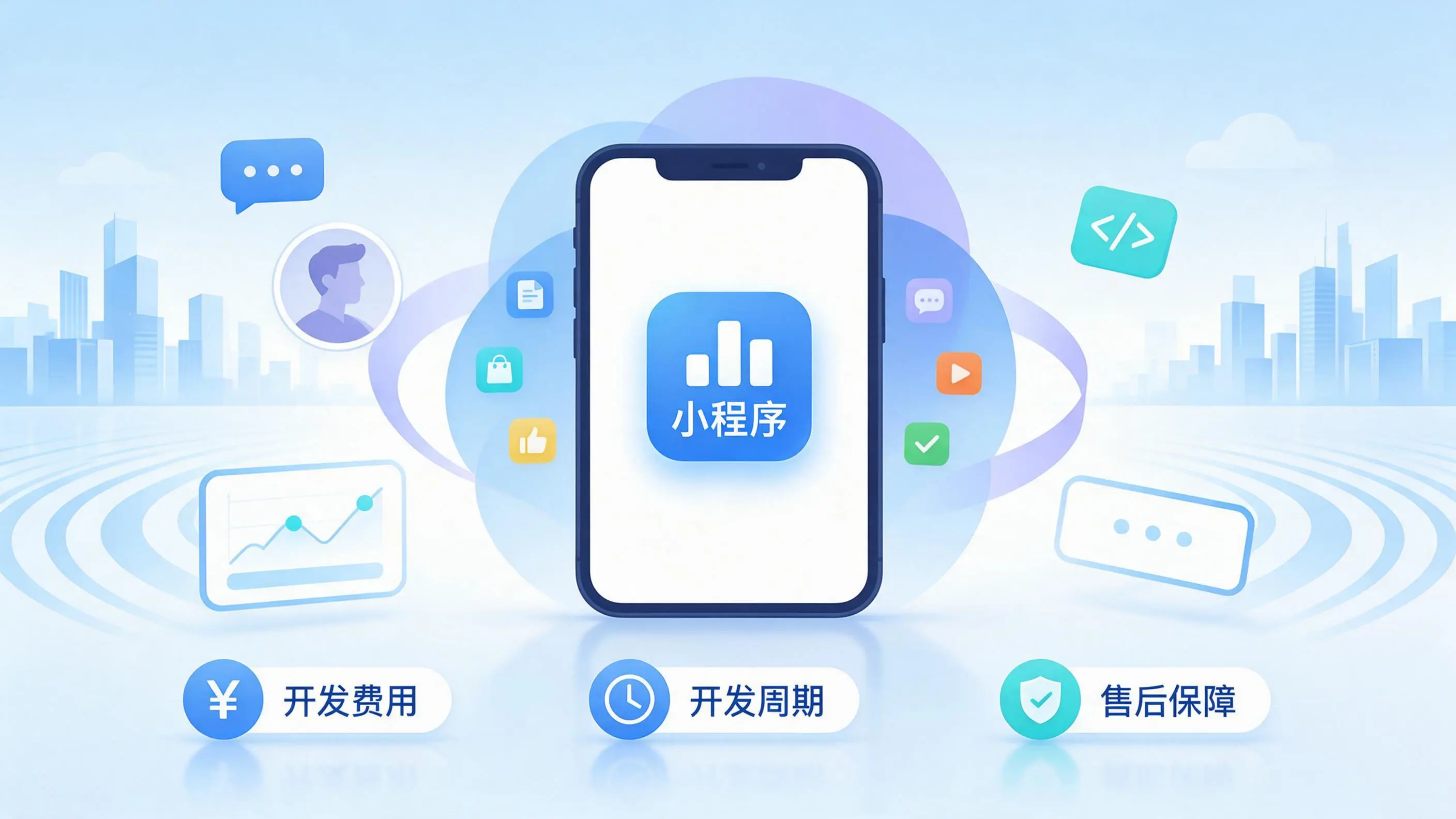 安顺小程序开发常见疑问解答：费用、周期与售后风险避坑
