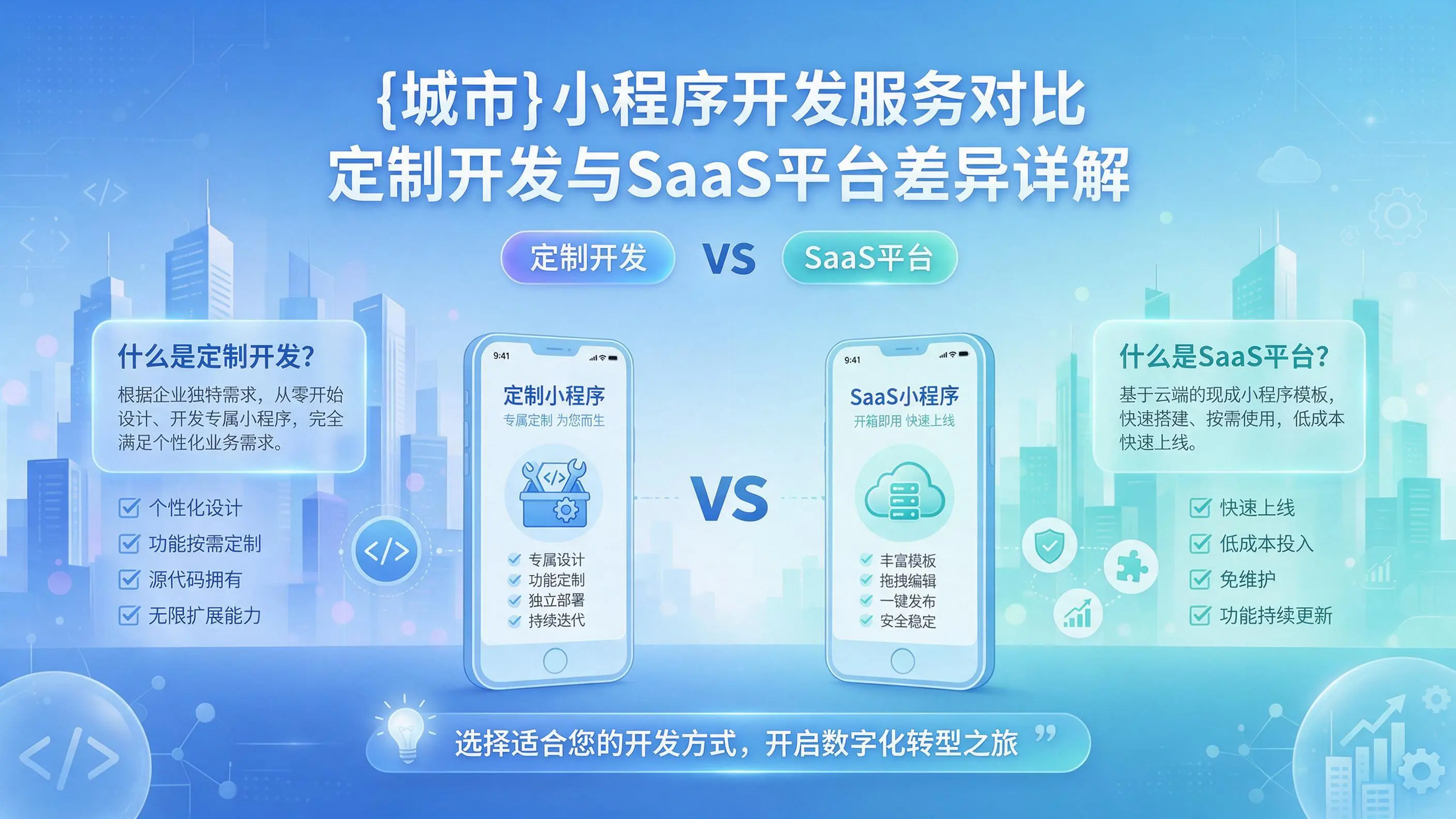 安顺小程序开发服务对比：定制开发与SaaS平台差异详解