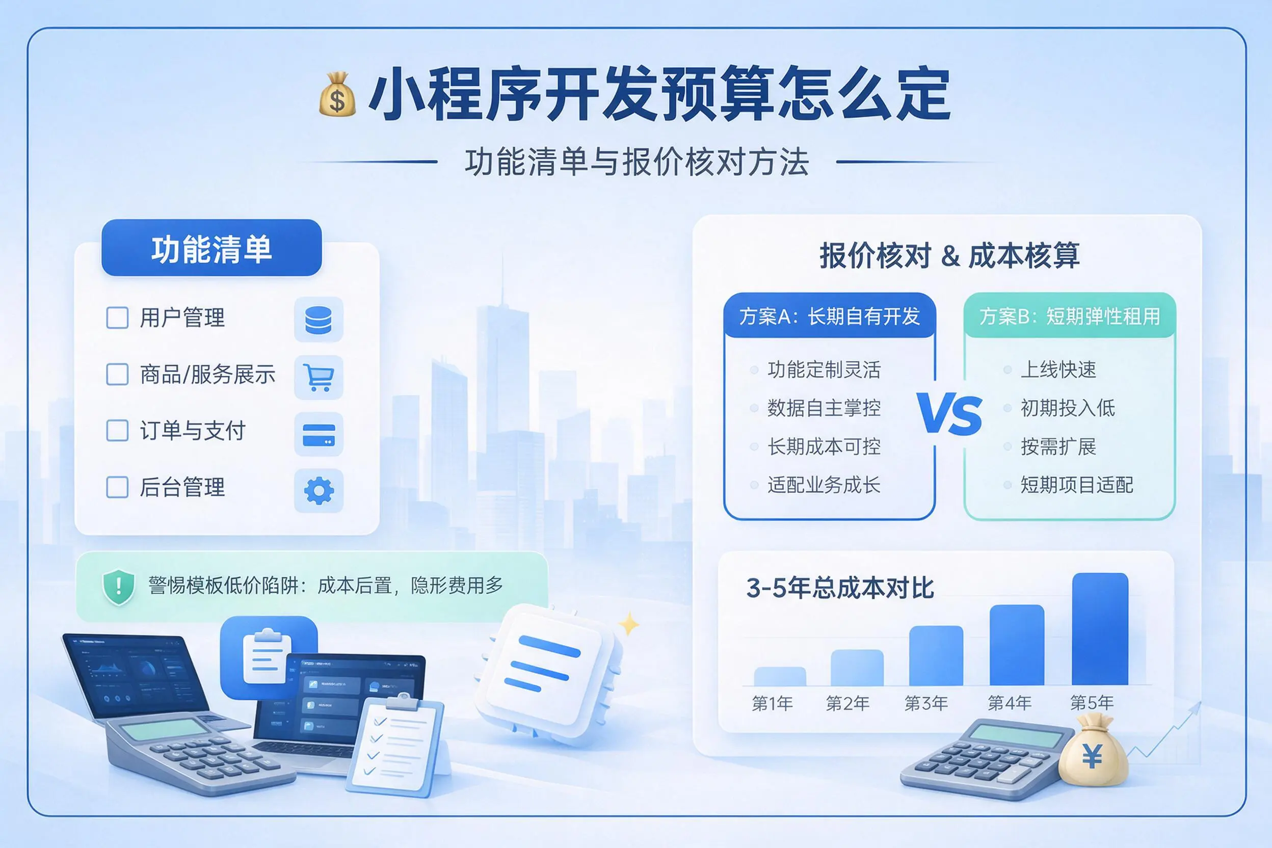 安顺小程序开发预算怎么定:功能清单与报价核对方法
