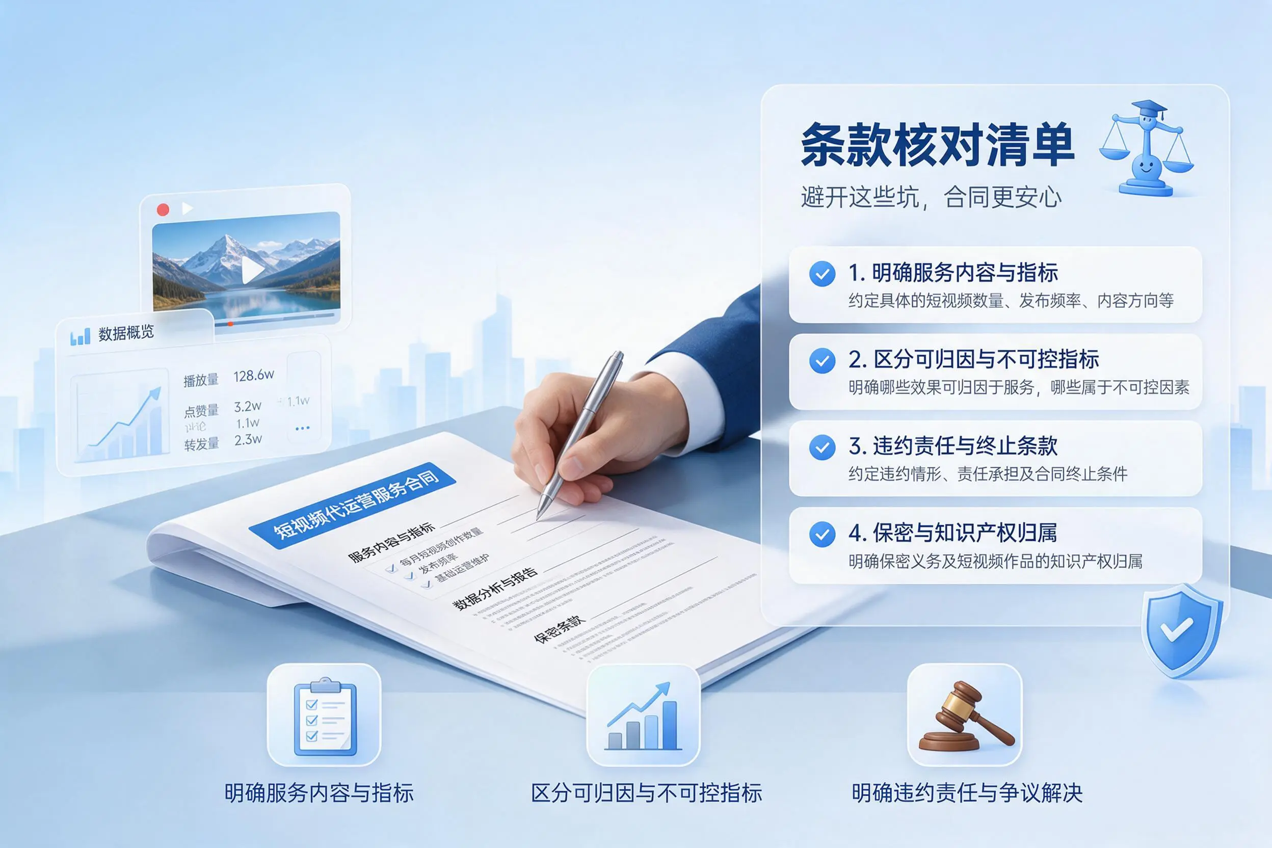 短视频代运营合同怎么签？安顺企业条款核对与避坑要点