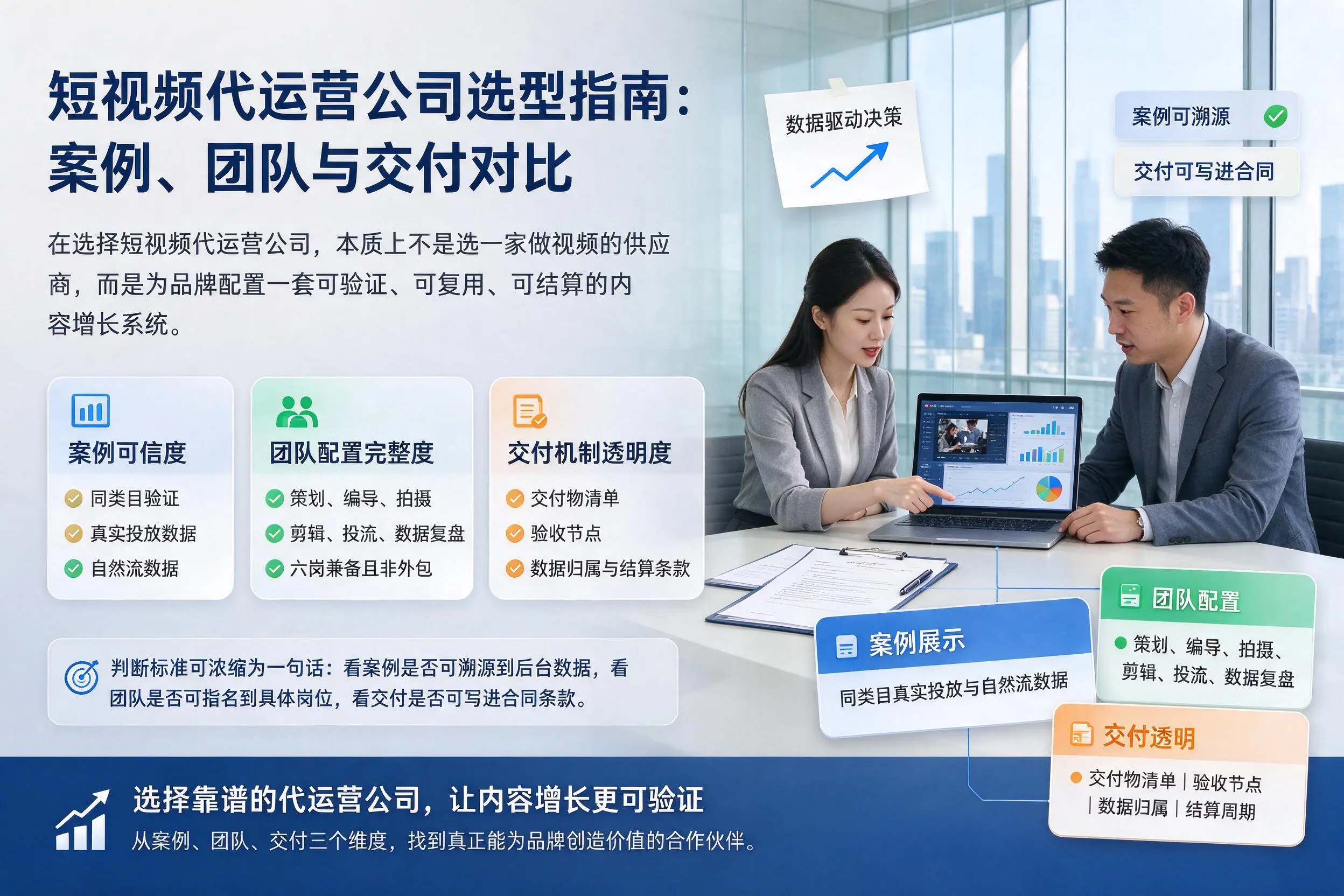 安顺短视频代运营公司选型指南：案例、团队与交付对比