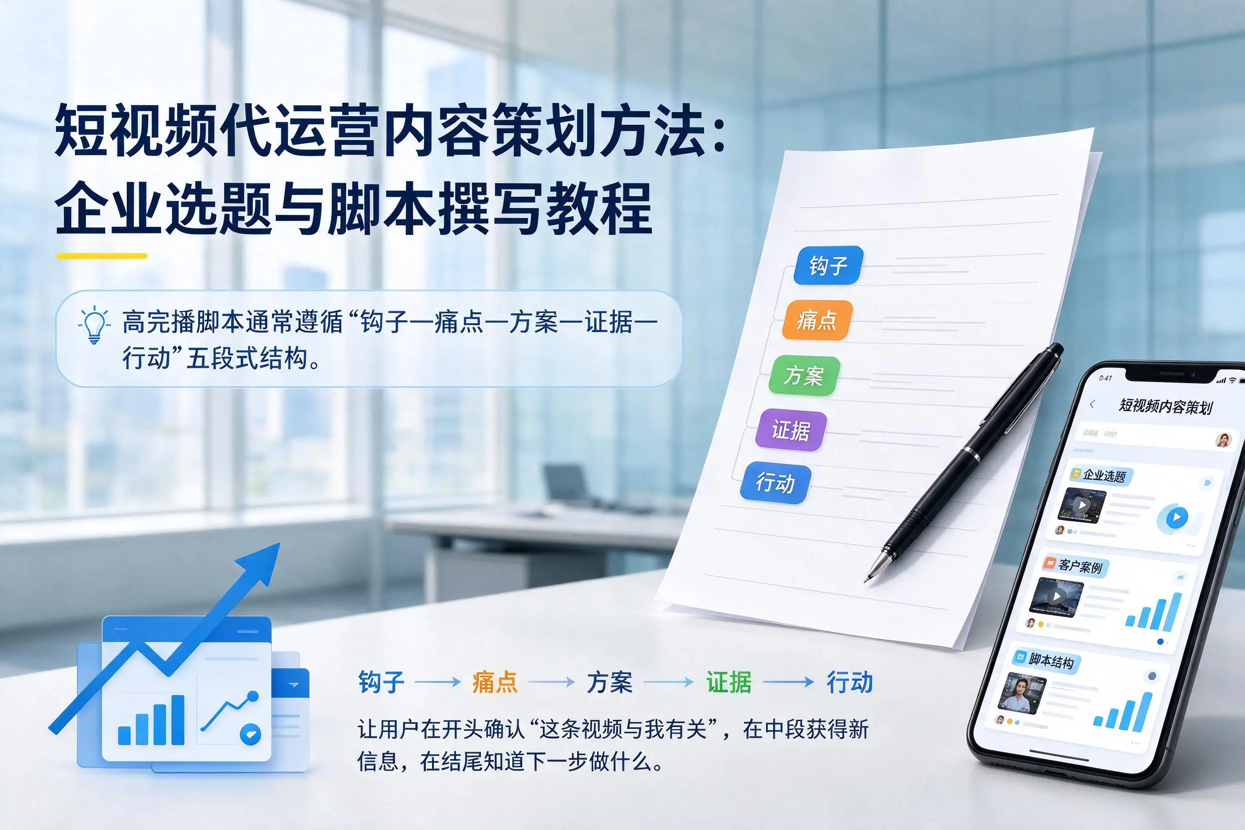 短视频代运营内容策划方法：安顺企业选题与脚本撰写教程