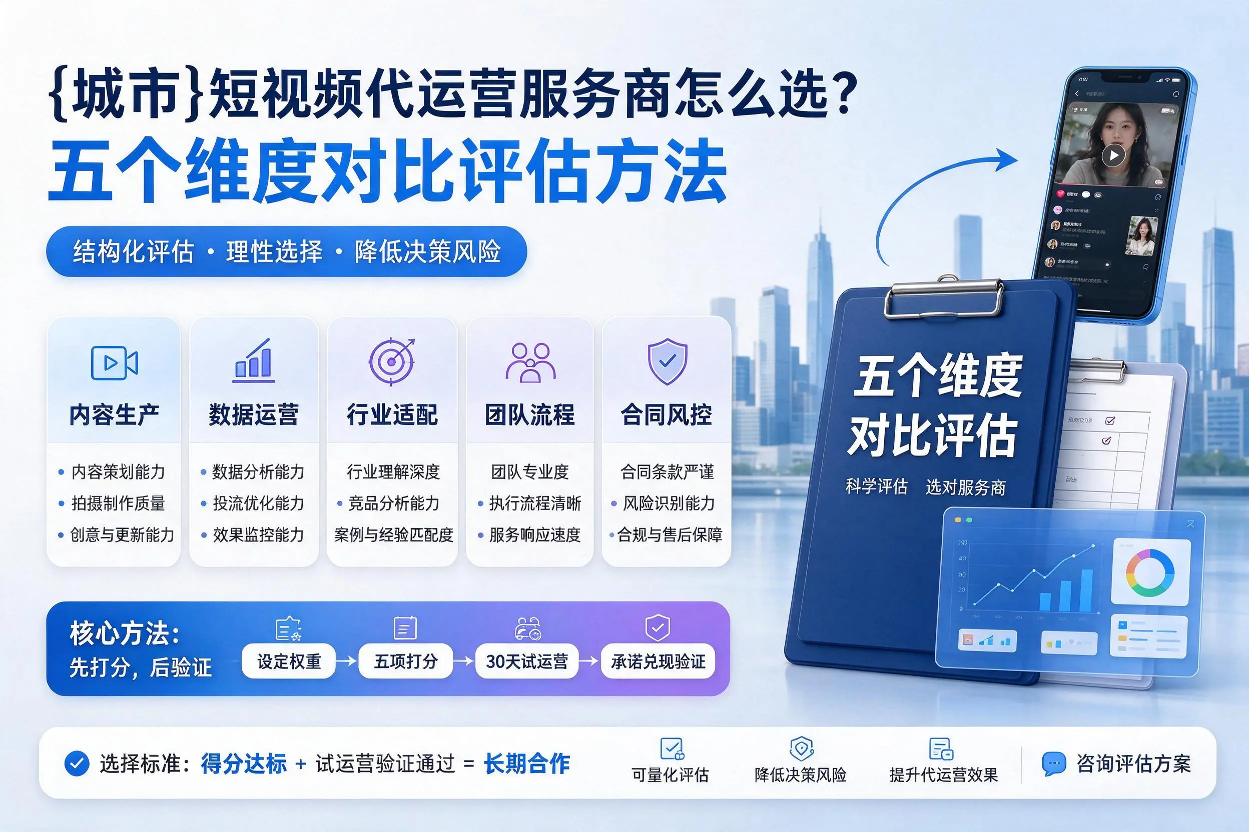 安顺短视频代运营服务商怎么选？五个维度对比评估方法