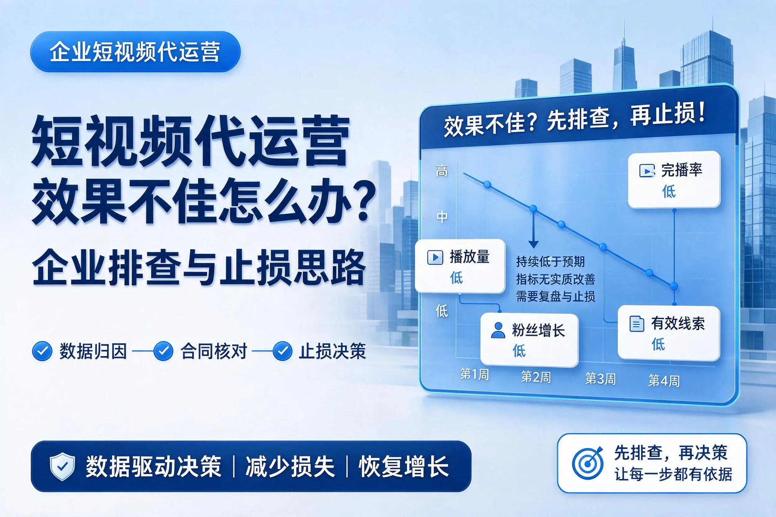 短视频代运营效果不佳怎么办？安顺企业排查与止损思路