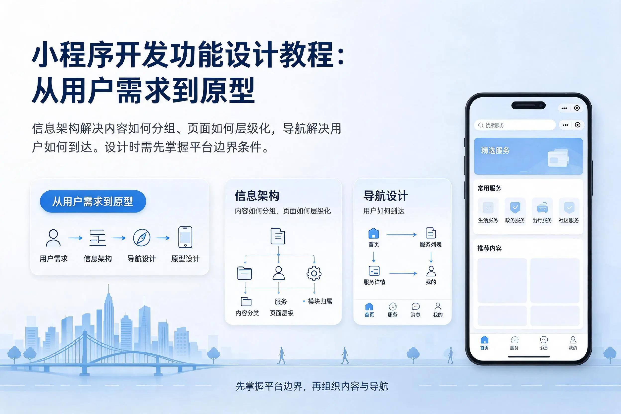 安顺小程序开发功能设计教程:从用户需求到原型
