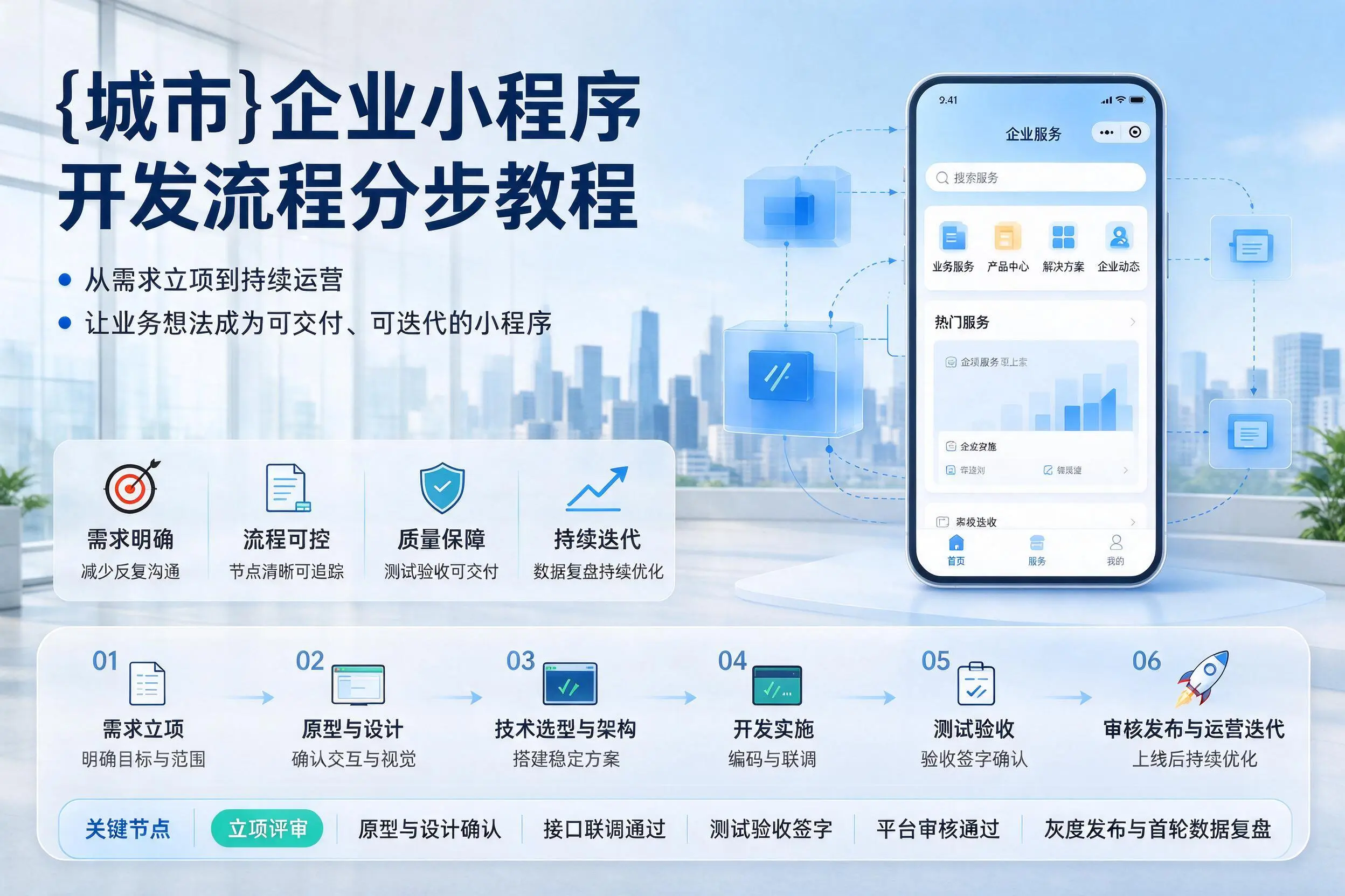 安顺企业小程序开发流程分步教程与关键节点说明