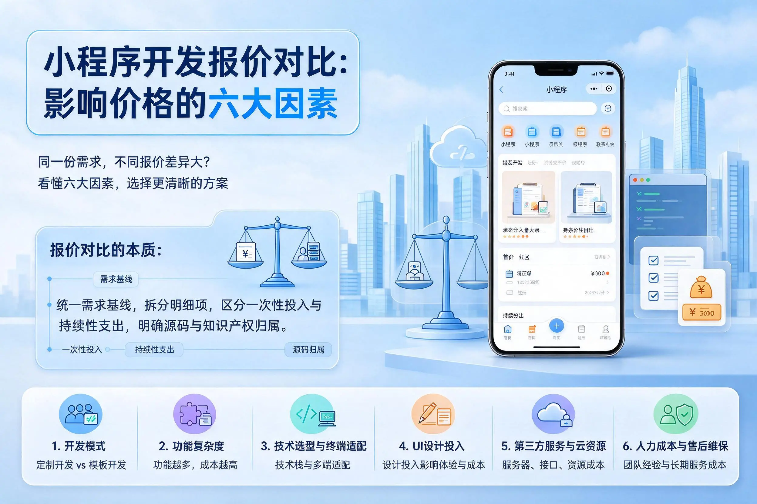 安顺小程序开发报价对比：影响价格的六大因素