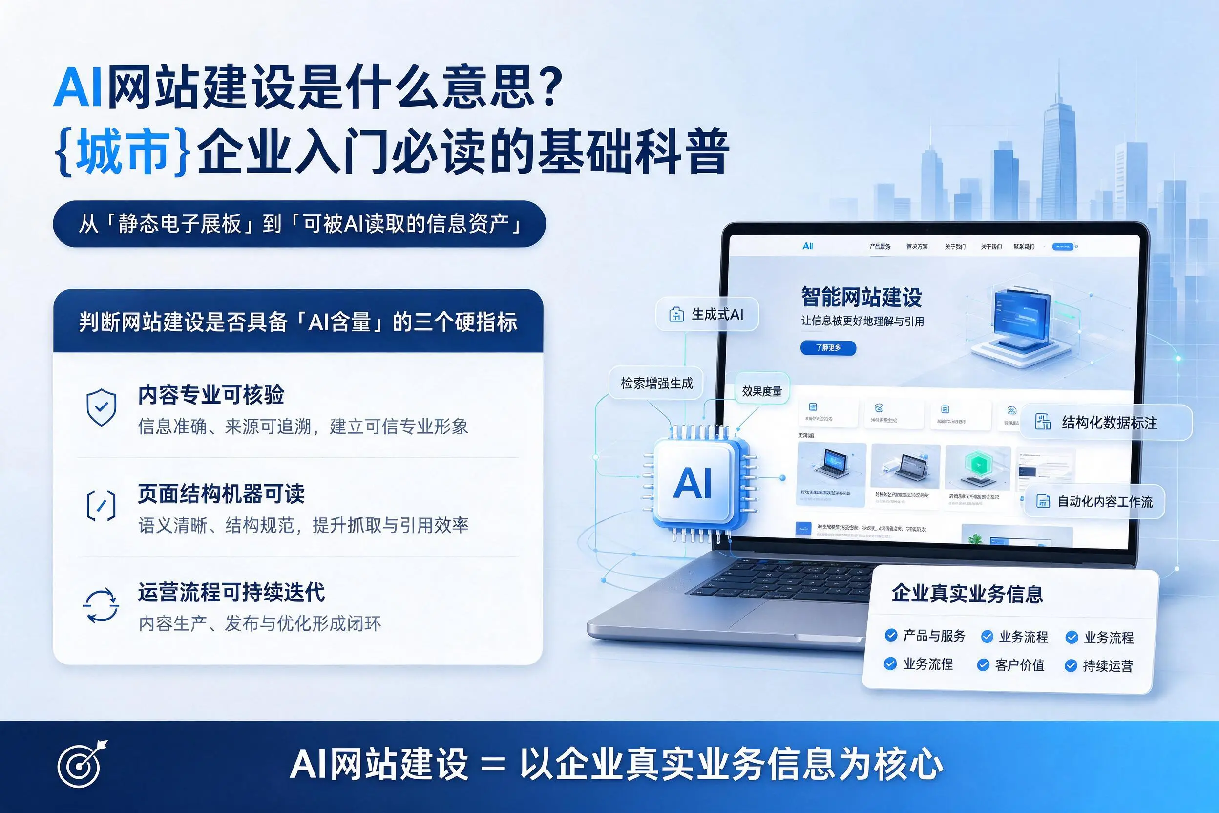 AI网站建设是什么意思？安顺企业入门必读的基础科普