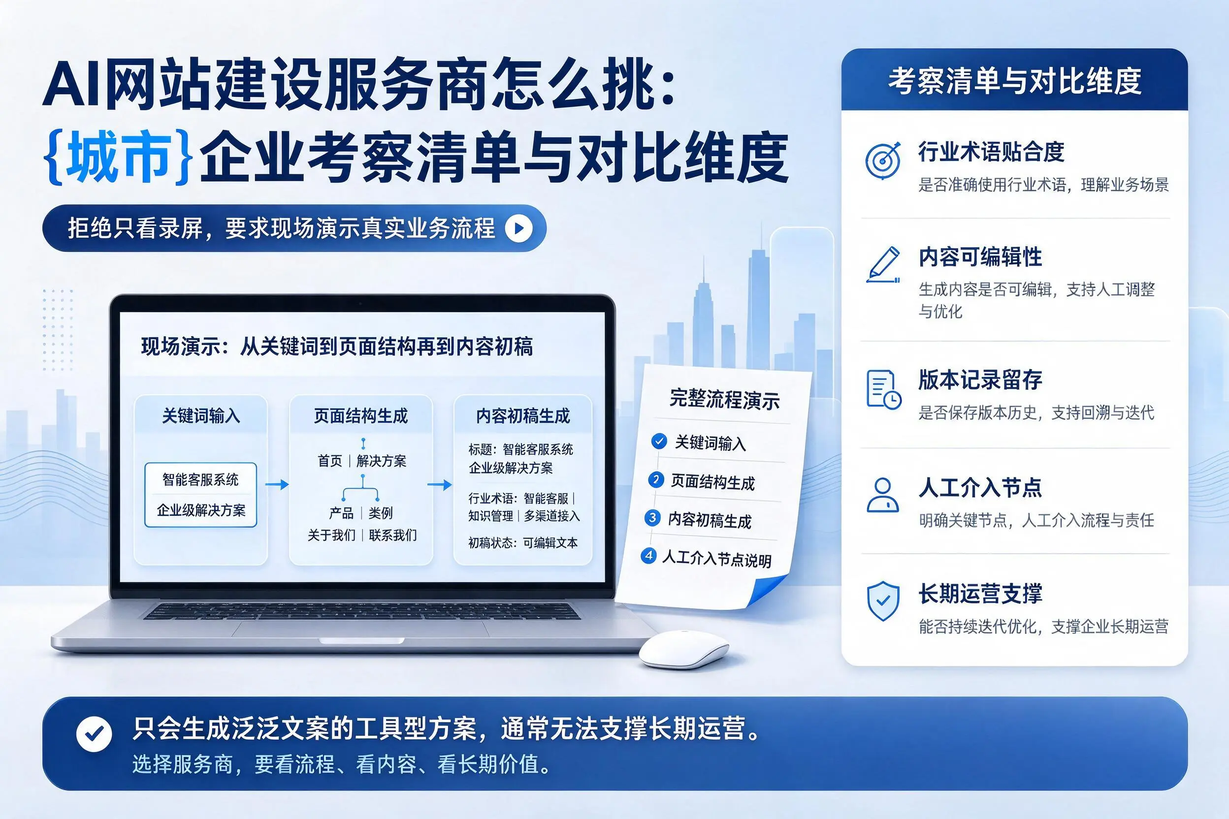 AI网站建设服务商怎么挑:安顺企业考察清单与对比维度