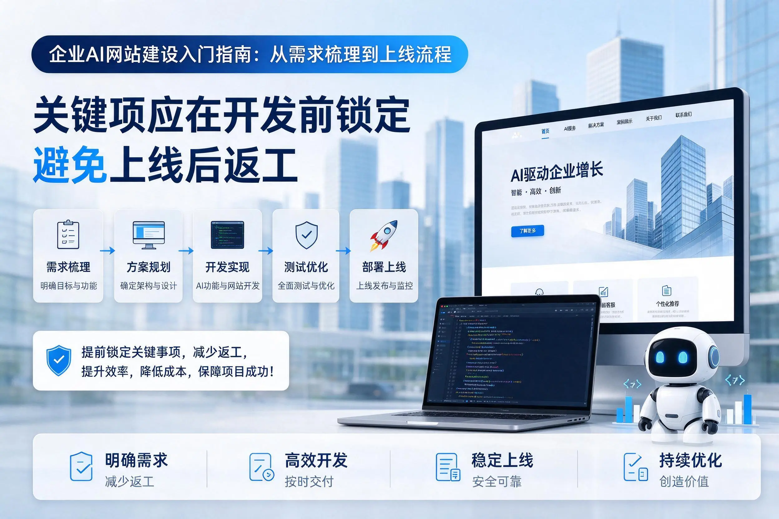 安顺企业AI网站建设入门指南：从需求梳理到上线流程