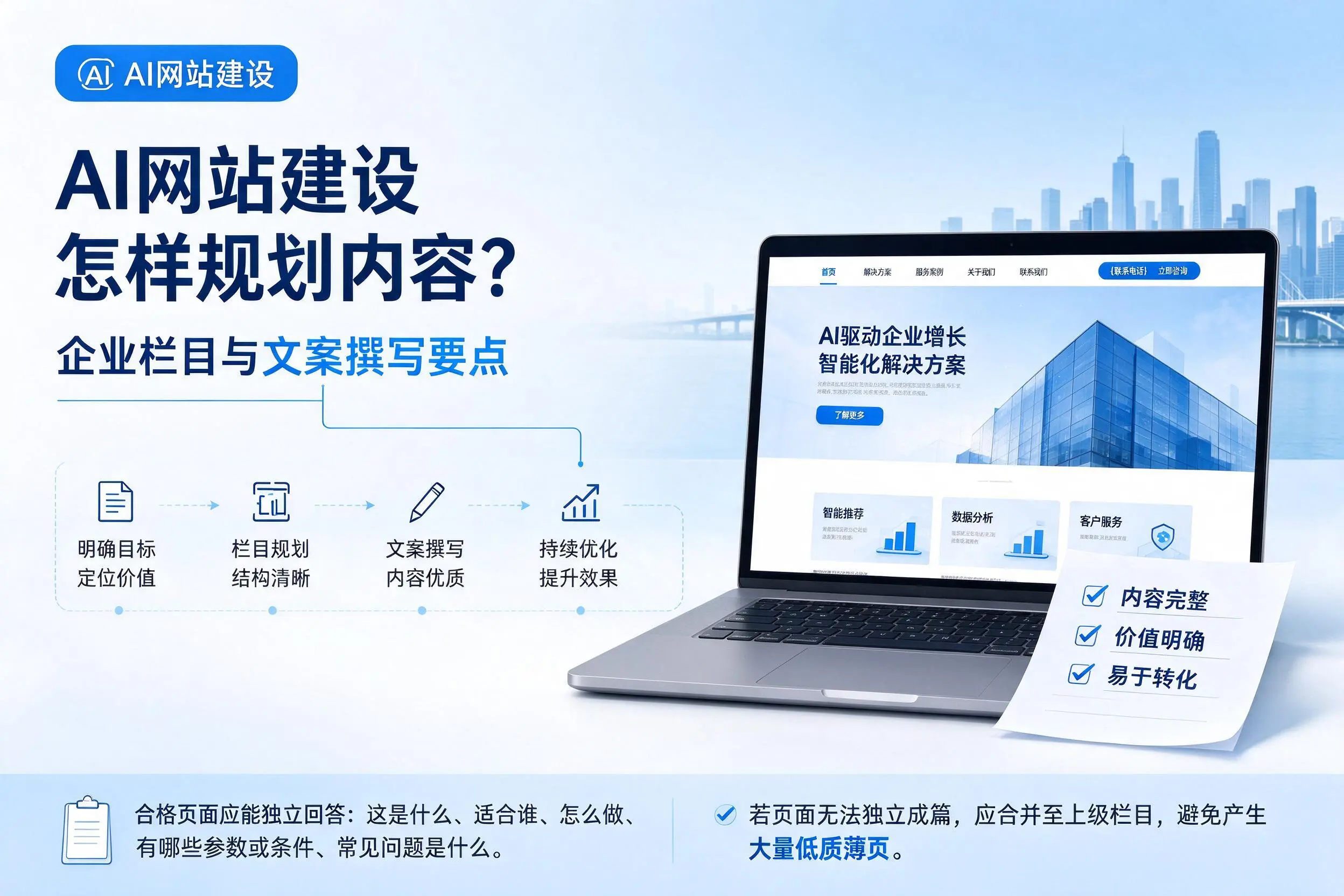 AI网站建设怎样规划内容？安顺企业栏目与文案撰写要点