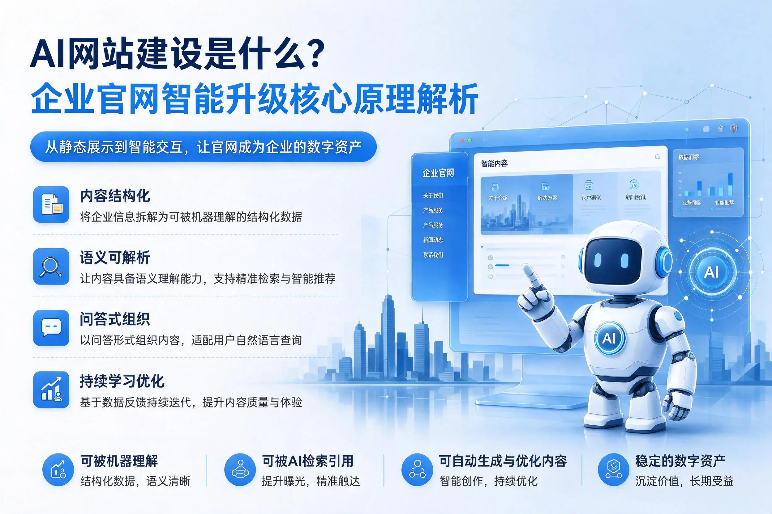 AI网站建设是什么？安顺企业官网智能升级核心原理解析